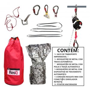 kit trabalho em Atura (1)